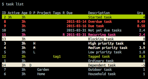 Taskwarrior - lista zadań