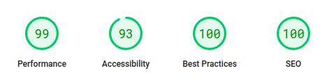 Wynik optymalizacji strony wg PageSpeed wynik dla mobile - performance 9%